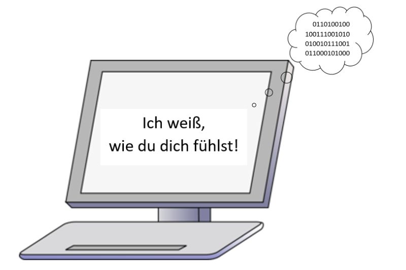 Digitalität? Aber sicher! Die HEGGE